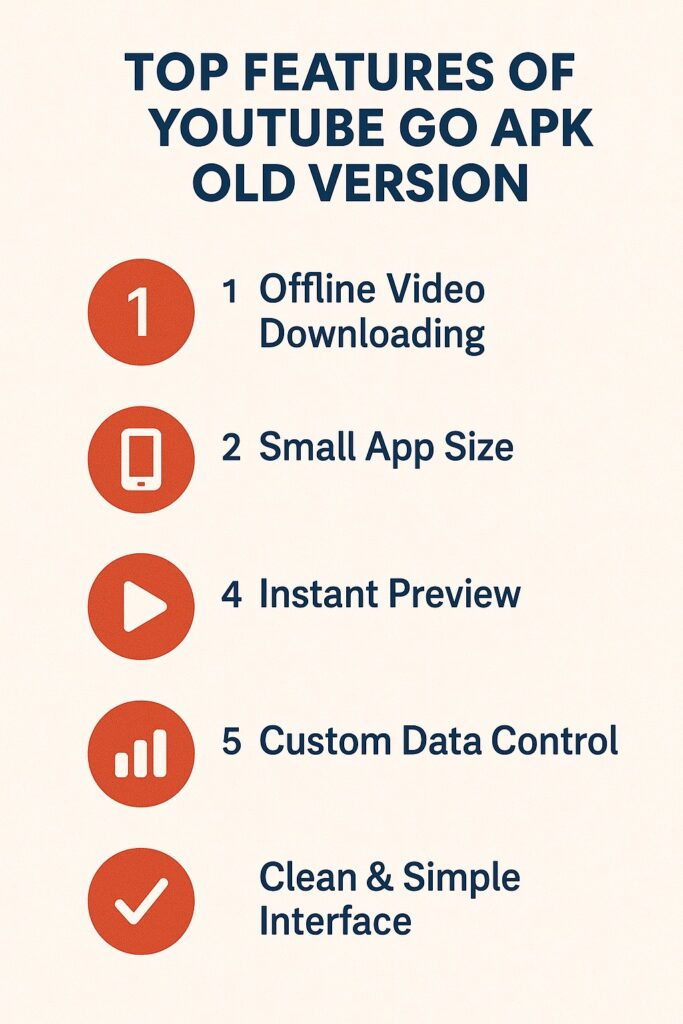Top Features of YouTube Go APK Old Version Top Features of YouTube Go APK Old Version