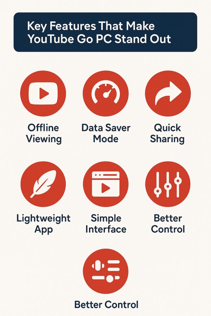 Key Features That Make YouTube Go PC Key Features That Make YouTube Go PC